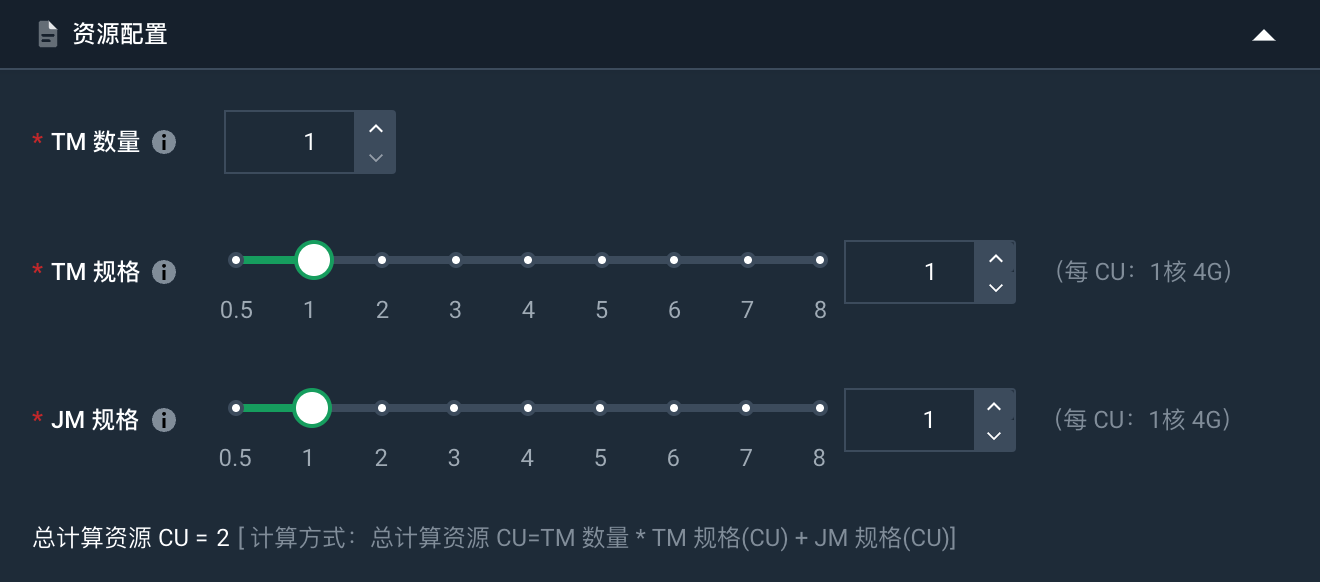 资源配置