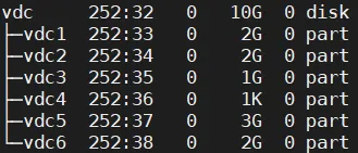 faq linux restore partition 1