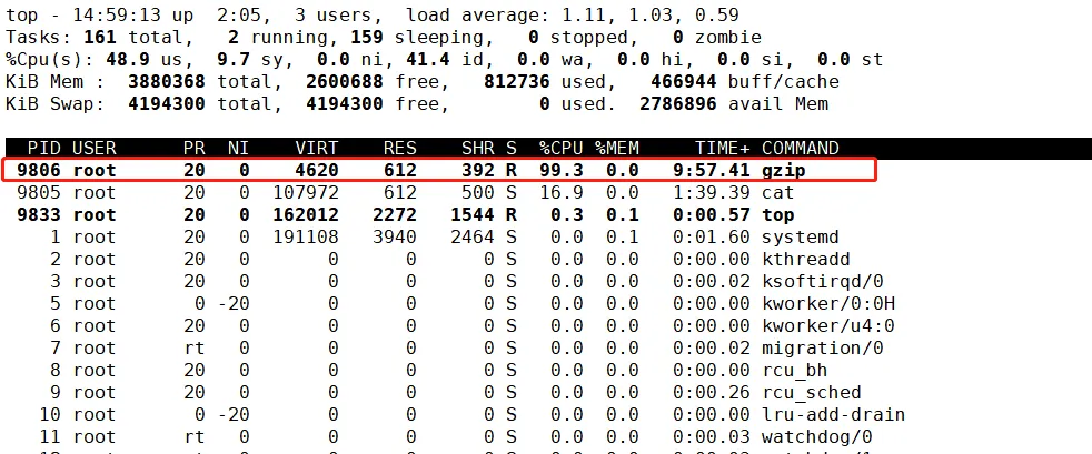 faq trouble slow linux 2