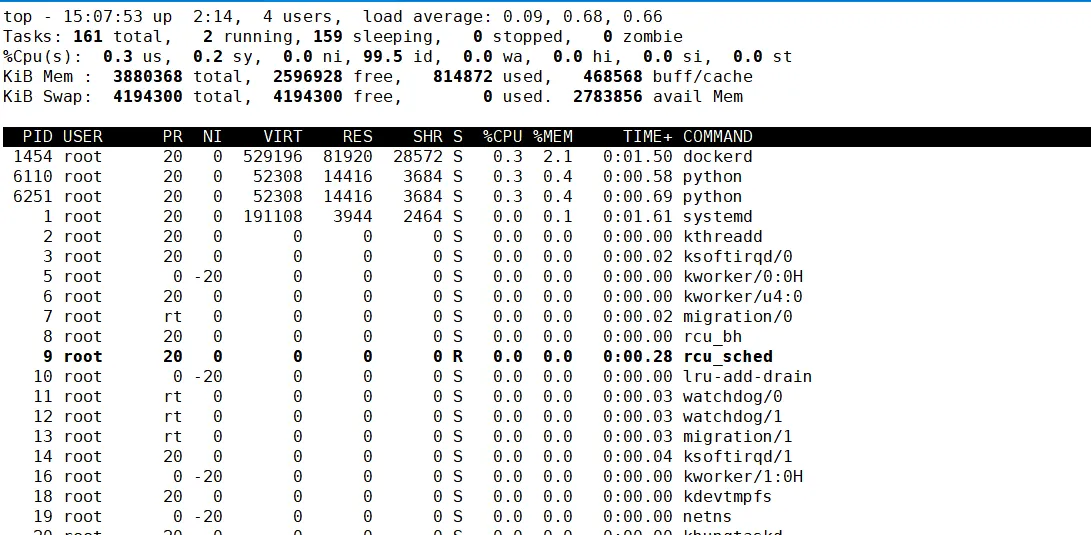 faq trouble slow linux 3