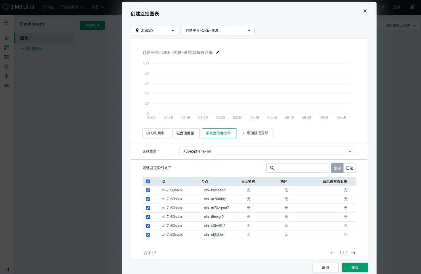 dashboard monitor