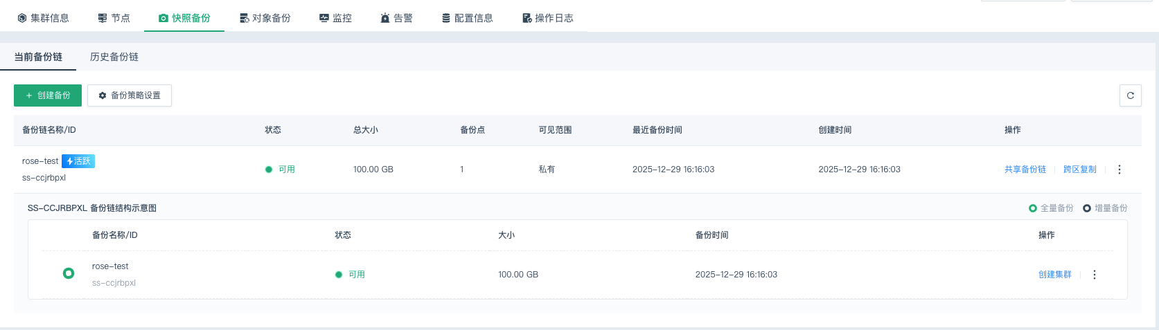 backup_list_snapshoot