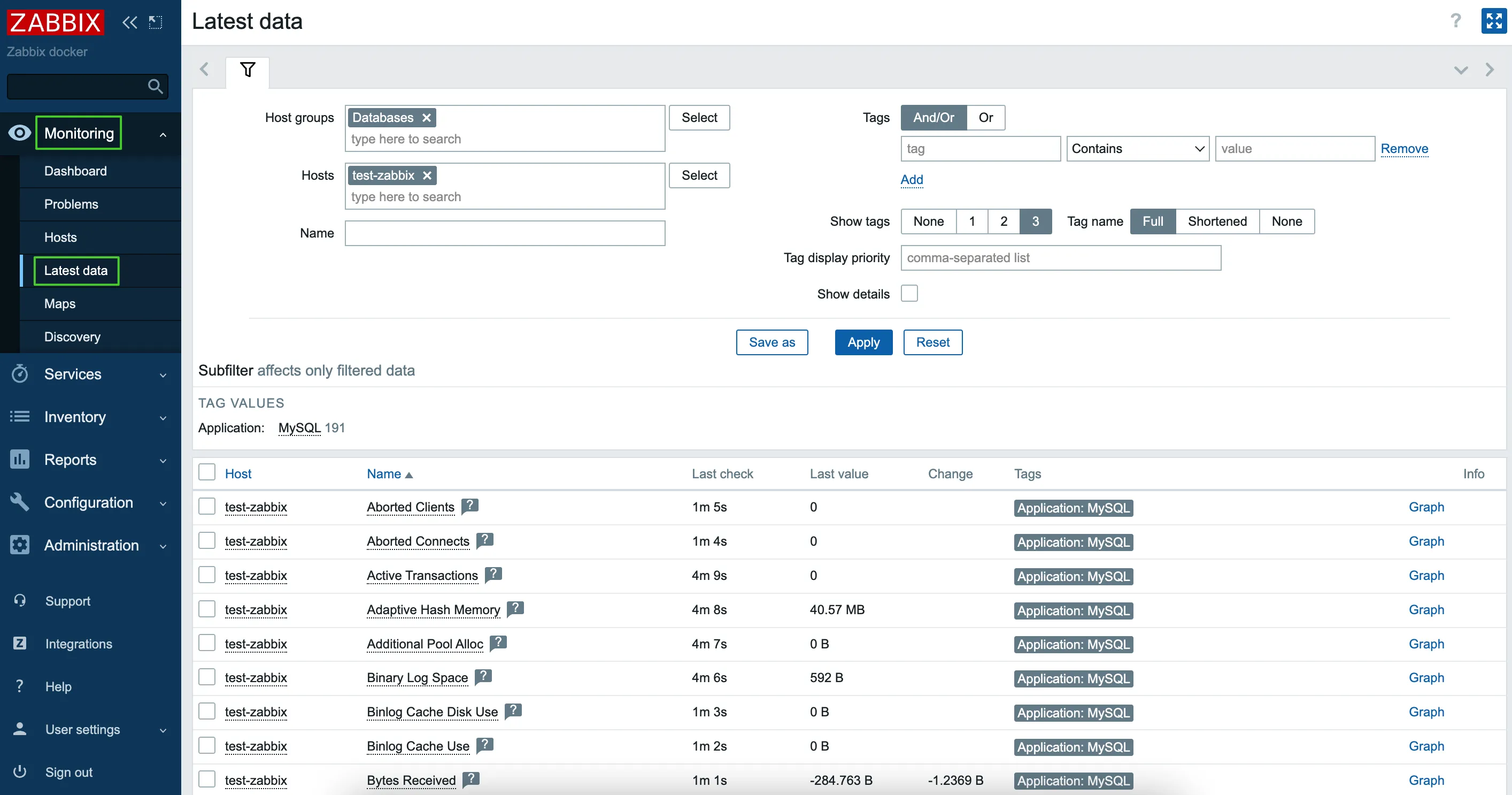 zabbix monitor latest