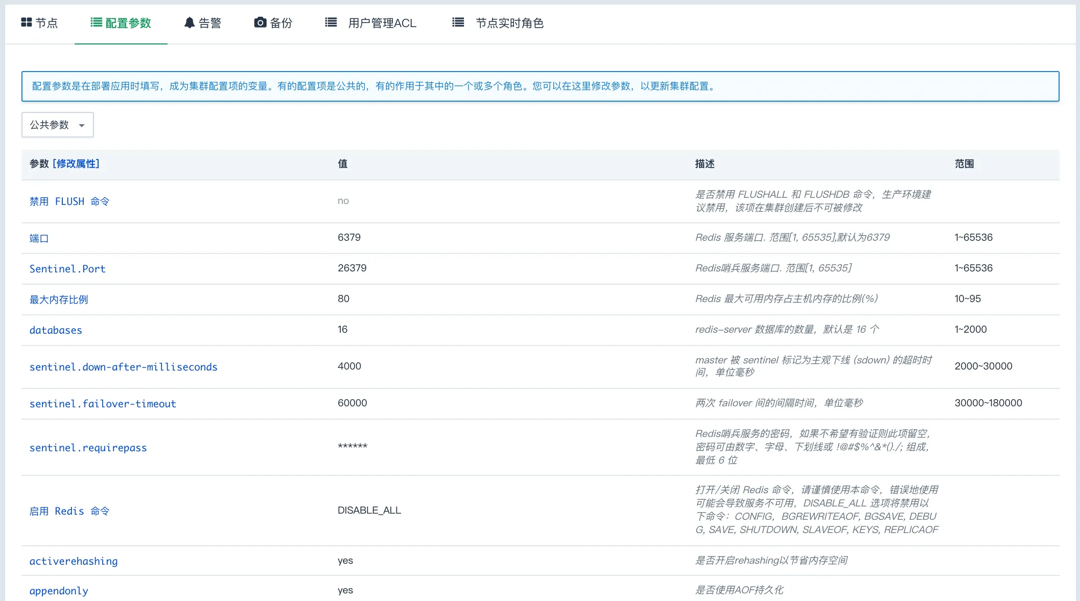 配置参数