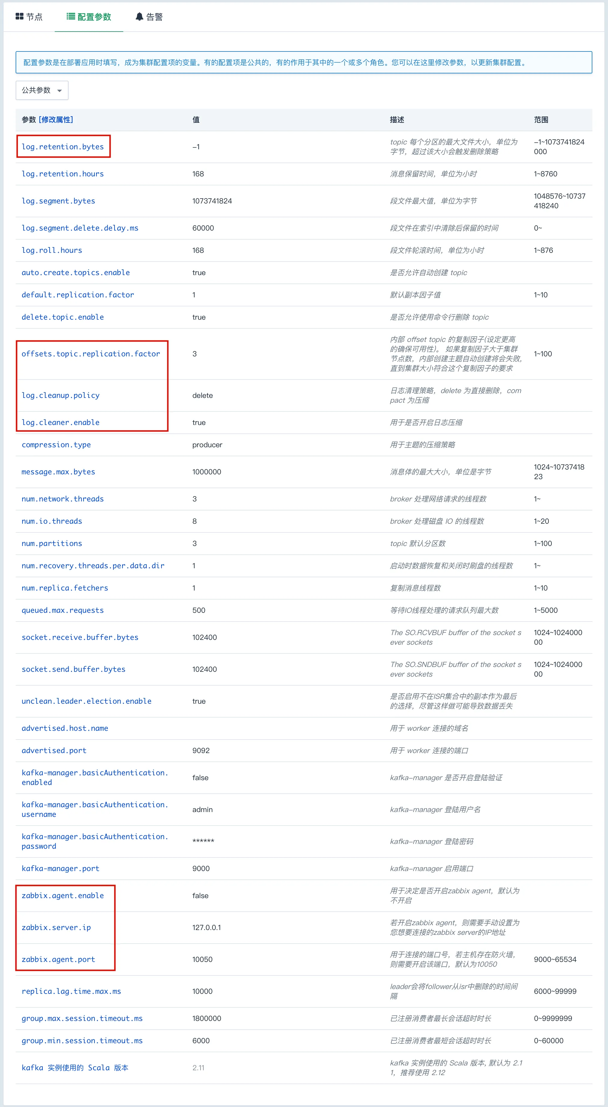 config parameter