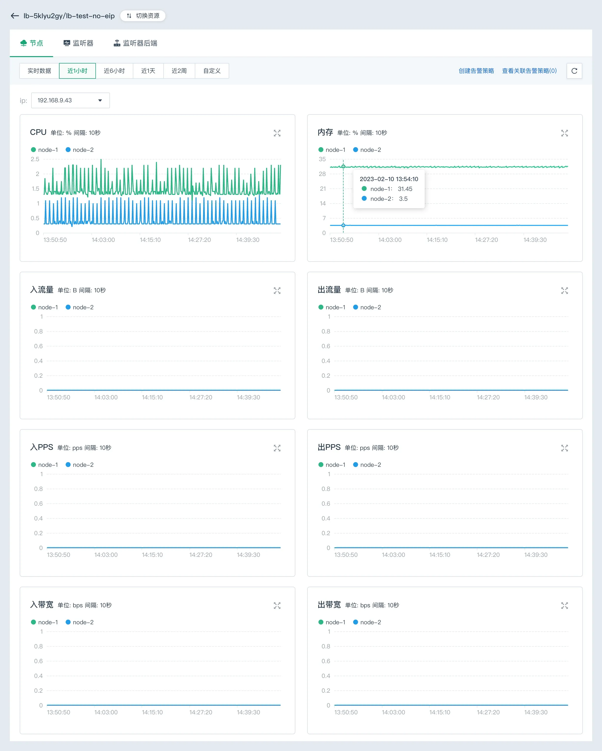 cloud_service_lb_monitor1