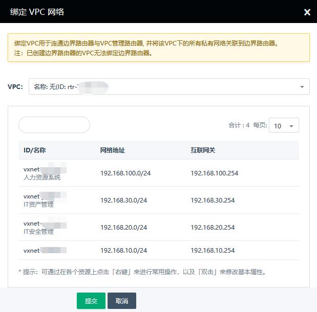 intranet router vpc detail