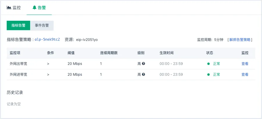 eip index alarm 3