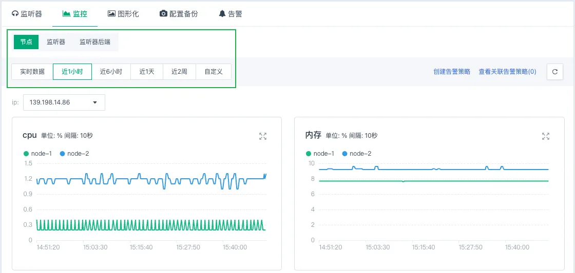 lb monitor 1 q