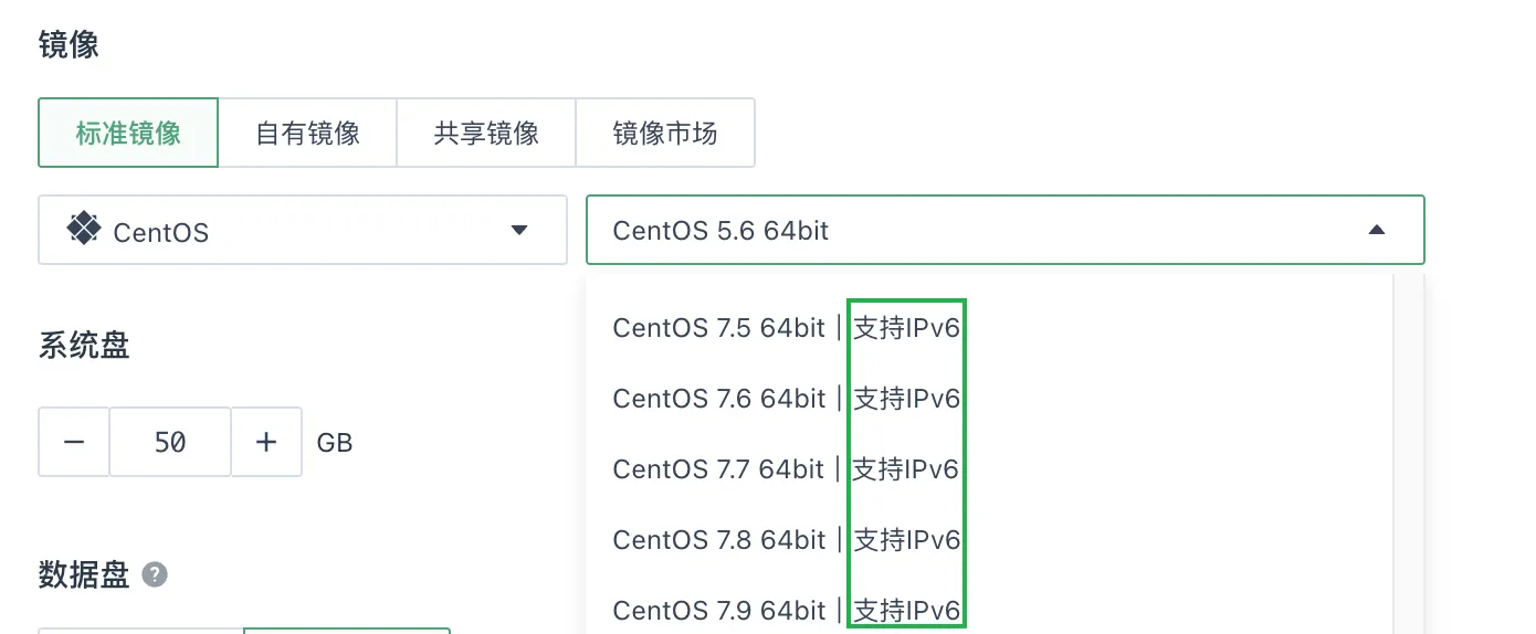 ipv6 image