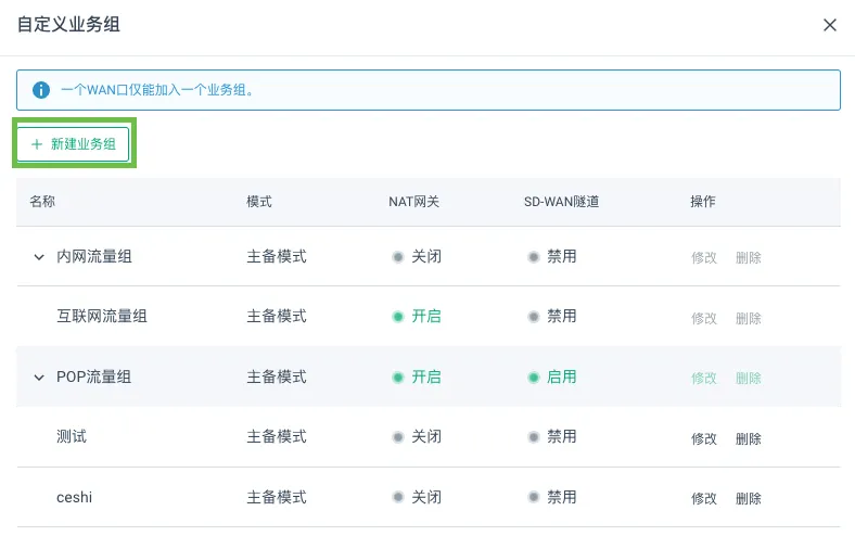 新建业务组